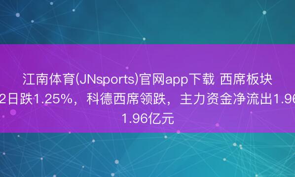 江南体育(JNsports)官网app下载 西席板块5月12日跌1.25%，科德西席领跌，主力资金净流出1.96亿元