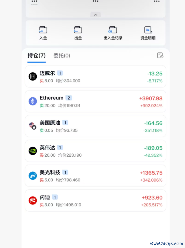 起底粉饰的跨境投资营业：“SpaceX打新”标价88元，几块钱开放国外券商